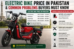 Electric Bike Price in Pakistan & Common Problems Buyers Must Know