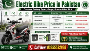 Electric Bike Battery Types in Pakistan: Complete Buyer’s Guide